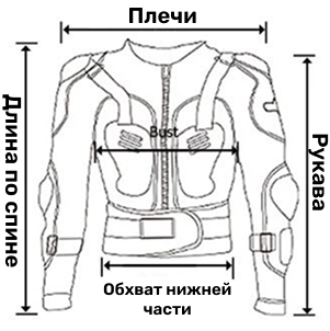 Як виміряти розмір