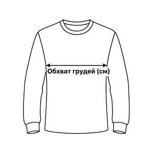 Як виміряти розмір
