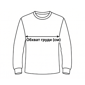 Як виміряти розмір